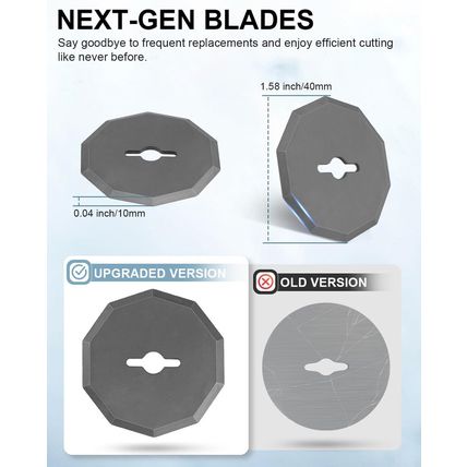 Cordless Electric Scissors Cardboard Cutter - AMZBUY 4V Rotary Cutter with Self-