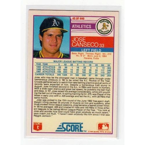 1988 Score Jose Canseco baseball card #45 – Athletics