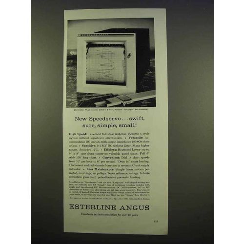 1963 Esterline Angus Speedservo Flush Recorder Ad