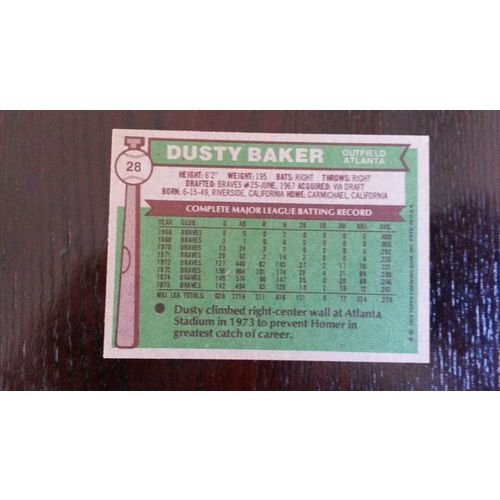 1976 Topps Card # 028 Dusty Baker Excellent (5) Atlanta Braves