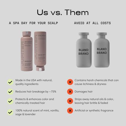 Jupiter, Physician-Formulated Anti-Dandruff Shampoo & Conditioner, for Flaky, It
