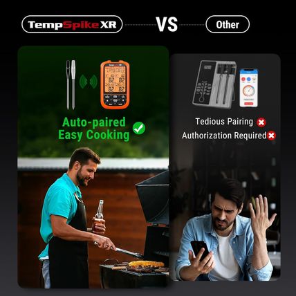 Thermopro Tempspike 1000FT Wireless Meat Thermometer Digital with 2 Upgraded Ult