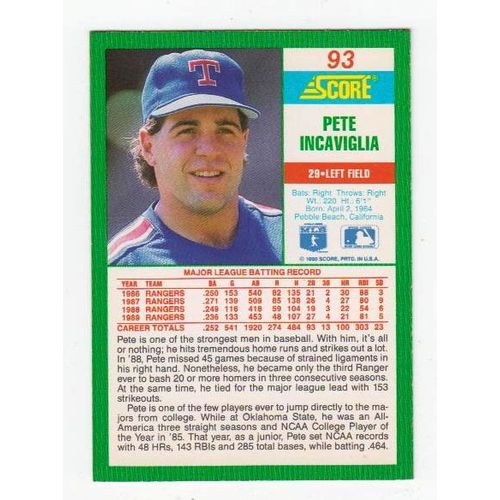 1990 Score Pete Incaviglia baseball card #93 – Rangers