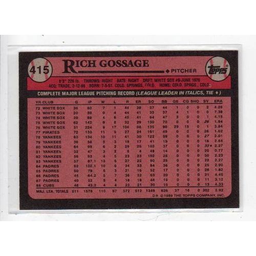 1989 Topps Rich Goose Gossage baseball card #415 –Cubs