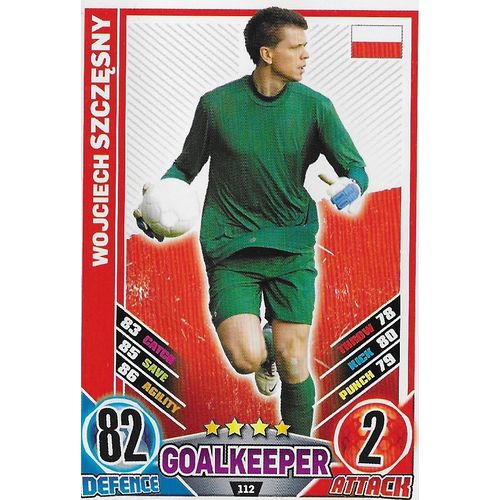 Match Attax - Euro 2012: Poland - Goalkeeper, Szczęsny