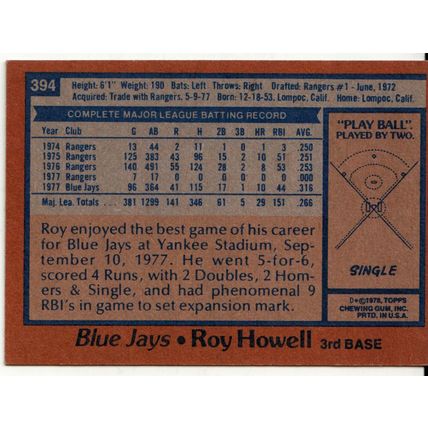 1978 Topps baseball card 394 Roy Howell – Blue Jays