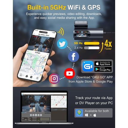 GKU Dash Cam Front and Rear Camera,4K+1080P, 5.8Ghz Wifi & GPS Dash Camera for C