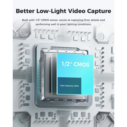 OBSBOT Meet 2-4K Webcam for PC with 1/2" Sensor, AI Framing & Autofocus, Beauty