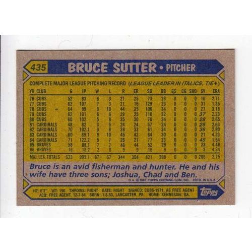 1987 Topps Bruce Sutter baseball card #435 -HOF- Braves