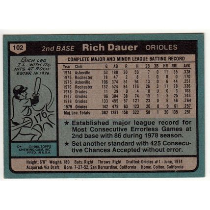 1980 Topps baseball card 102 Rich Dauer - Orioles