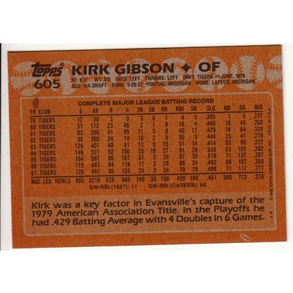 1988 Topps baseball card 605 Kirk Gibson