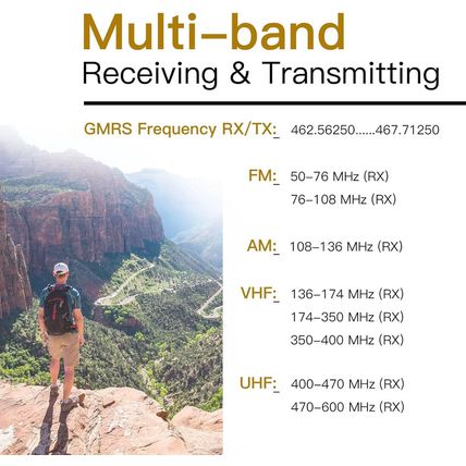 TIDRADIO TD-H3 GMRS Radio Handheld Long Range,Multi-Band Receiving Two-Way Radio