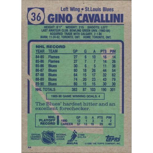 1990/91 Topps Hockey Gino Cavallini