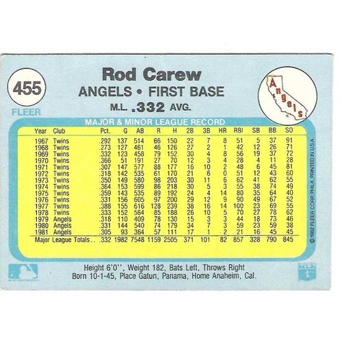 1982 Fleer baseball Rod Carew card #455- NM—HOF-Angels