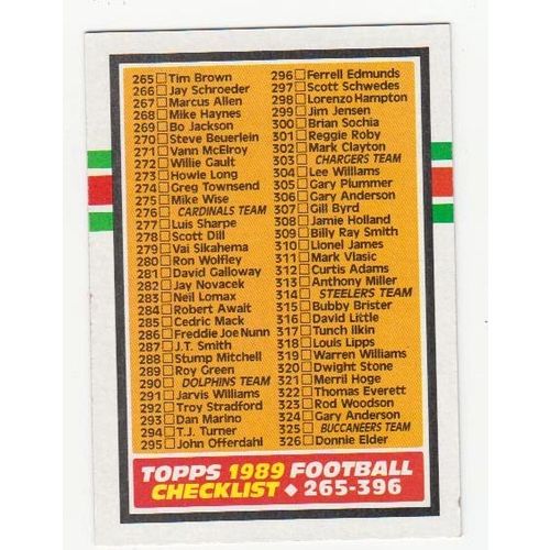 1989 Topps Football Checklist unmarked card #396
