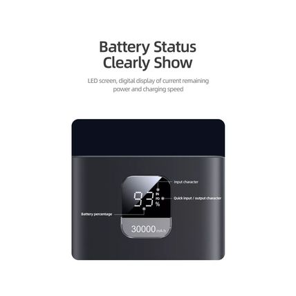 USAMS 65W Power Bank 30000mA Portable Battery Charger For iPhone Laptop Tablet