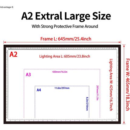 WELZK 10000+ LUX High Bright Light Pad A2, 3 Colors Light Board with UL Adapter.