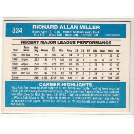 1982 Donruss baseball card 334 Rick Miller