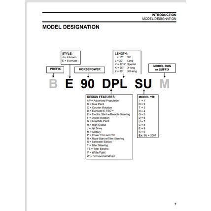 Evinrude 75 90 HP Service Manual 2007 PDF