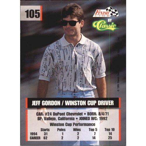 1995 Finish Line Jeff Gordon-#105