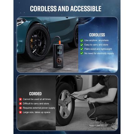 Tire Inflator Portable Air Compressor, 160PSI Cordless Air Pump for Car Tires, 5