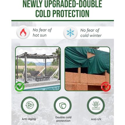 Foundgo Clear Tarps Heavy Duty PVC Vinyl 20 Mil Thick Tarpaulin, Glass Tarpaulin