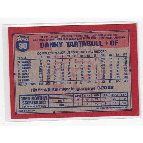 1991 Topps Danny Tartabull baseball card #90 – Royals