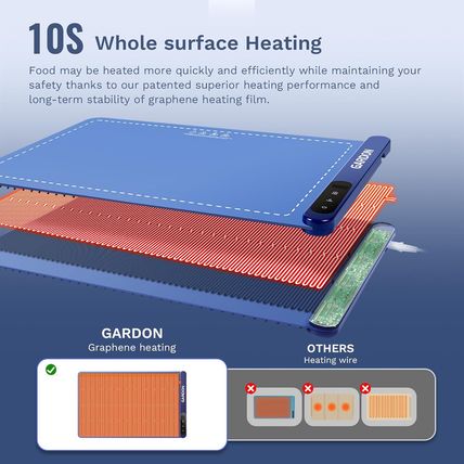 Warming Mat for Food, Food Warmer for Party & Buffet with 6 Temp Settings, Kitch