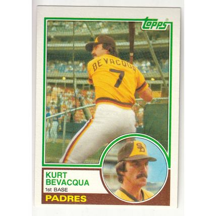 1983 Topps baseball card 674 Kurt Bevacqua - Padres