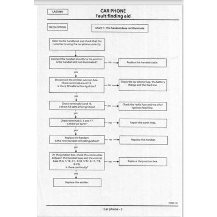 Renault Laguna Vol 2 Diag 7 Manual 1998 DIAG7 7711198317 PDF