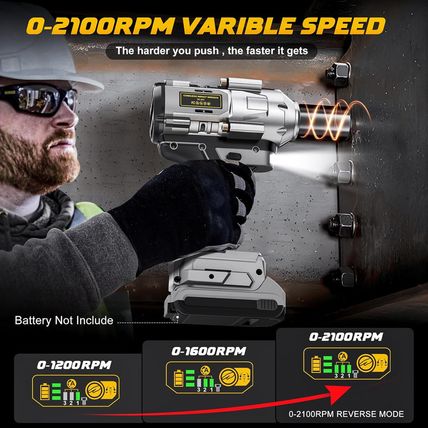 Cordless Impact Wrench 1/2 Inch for Dewalt 20V Battery, Impact Wrench 900Ft-Lbs(