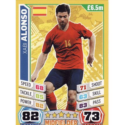 Match Attax World Cup 2014 210 Xabi Alonso Spain