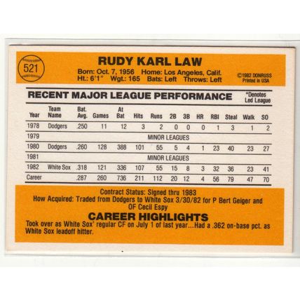 1983 Donruss baseball card 521 Rudy Law