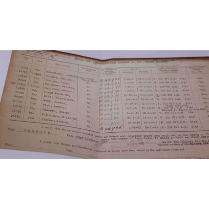 WW1 1915 Trio 10th Loyal North Lancashire Regiment from Bolton Wounded
