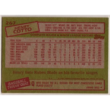 1985 Topps Baseball rookie card 267 Henry Cotto - Cubs