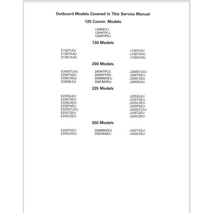 Johnson Evinrude 125C 130 200 225 250 90° LV Outboard Service Manual 1996 PDF