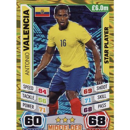 Match Attax World Cup 2014 74 Antonio Valencia Ecuador Star Player