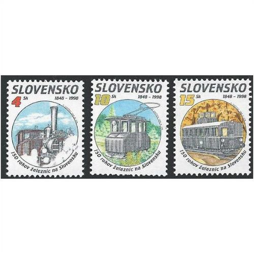 Slovakia Mi 314/6: 150 Years of Railways in Slovakia.