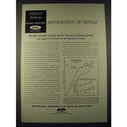 1965 Ford Motor Company Ad - Deformation of Metals