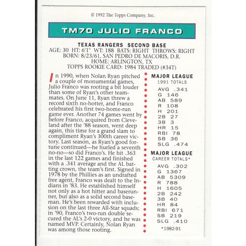 1992 Topps Magazine baseball TM70 Julio Franco insert card –NM- Rangers