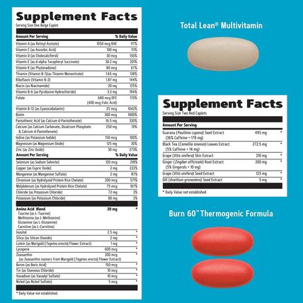 GNC Total Lean Burn and Define Vitapak Program for Men & Women, 5-In-1 Pack for