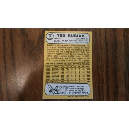 1968 Topps Card # 079 Ted Kubiak Good (2) Oakland Athletics