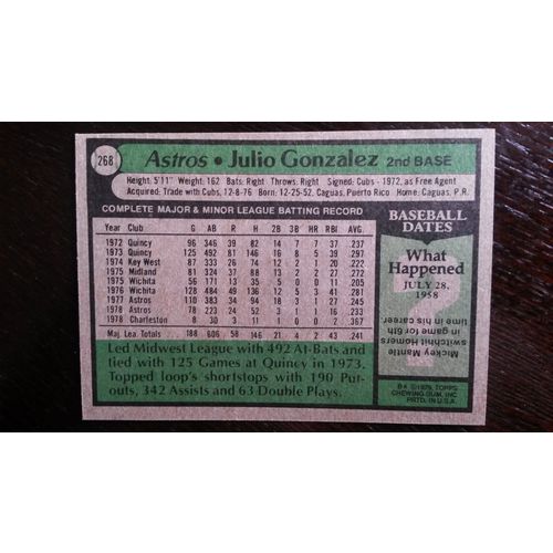 1979 Topps Card # 268 Julio Gonzalez Very Good-Excellent (4) Houston Astros