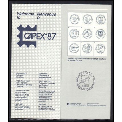Passport for 87-06-21 CAPEX '87 Box0061