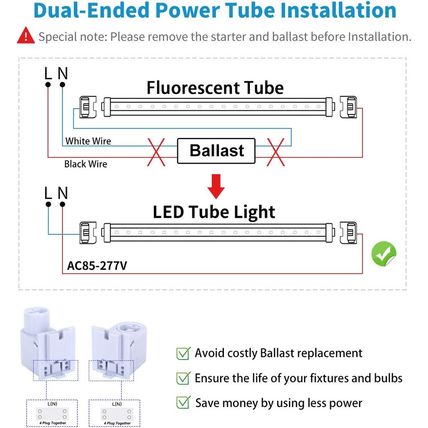 LED Bulbs 8 Foot, 2 Pin, 45W 6000K, T8 LED Tube Lights, R17D HO Rotatable 8' Sho
