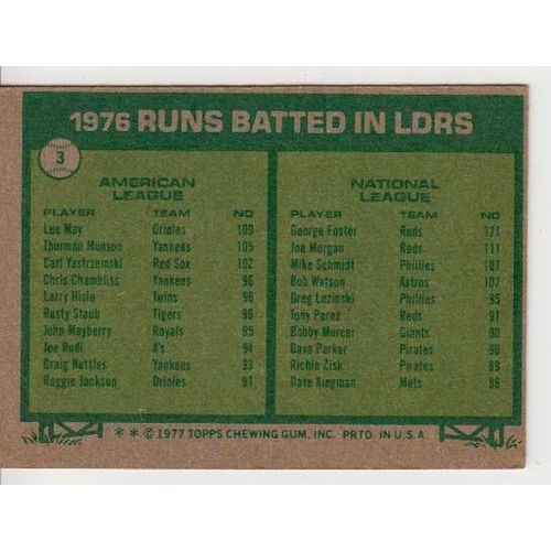 1977 Topps Lee May, George Foster Leaders baseball card #3