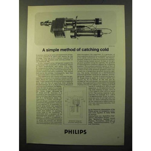1970 Philips Research Laboratories Ad - Catching Cold