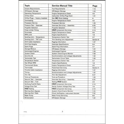 Johnson 90 Thru 115 90° CV Outboard Motor Service Manual 1996 507267 PDF