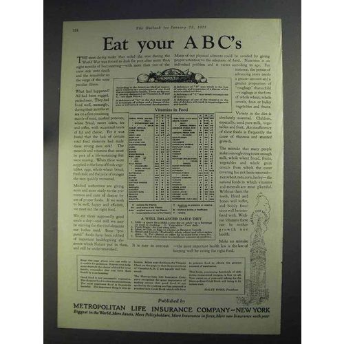 1925 Metropolitan Life Insurance Ad - Eat Your ABC's