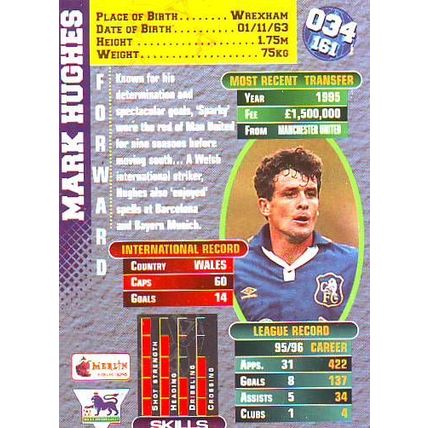 Merlin Premier Gold English Premier League 1996/97 Mark Hughes